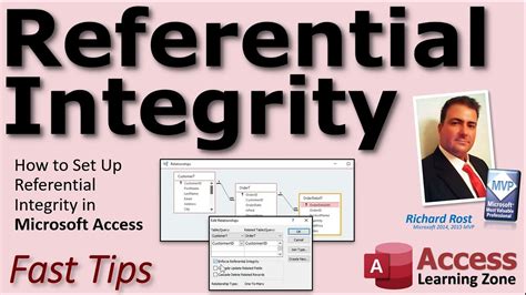 How To Set Up Referential Integrity In Microsoft Access Prevent