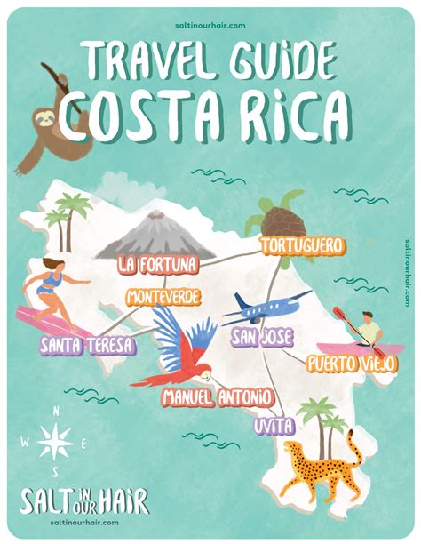 Costa Rica Itinerary Ultimate 7 Day Travel Guide Costa Rica Travel