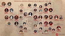 Royal House of Hanover in Britain Family Tree (Illustration) - World ...