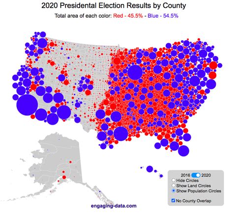 Us County Electoral Map Land Area Vs Population Engaging Data