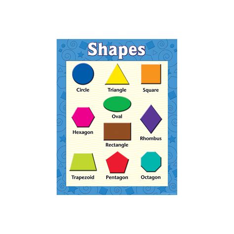Shapes Early Learning Chart Teacher Created Resources Tcr7607