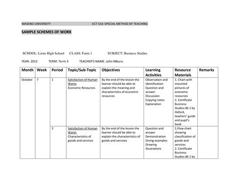 Teacher Monthly Lesson Plan Templates At