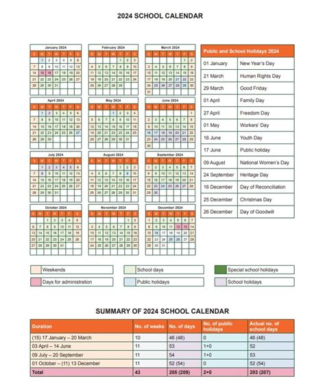 School Calendar 2024 Gauteng Calendar 2024