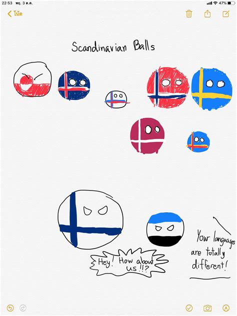 Scandinavian Balls Feat Nordic Balls Fyi Iceland Was Formerly Danish Greenland And Faroe