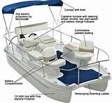 Pictures of Escape Cruz Electric Deck Boat