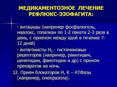 Диета при кандидозный эзофагит