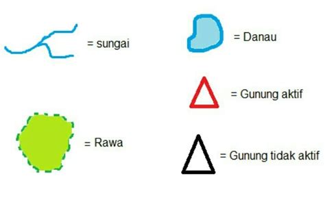 Yang Termasuk Simbol Area Adalah Sinhala