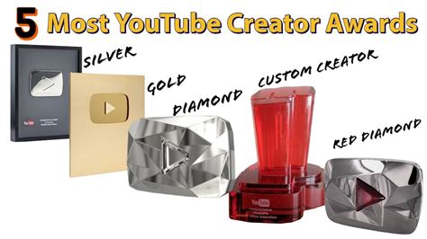 5 Most Youtube Creator Awards Youtube