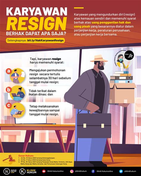 FAQ Karyawan Resign Dapat Apa Saja