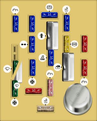 Diagrama De Fusibles Ford F Nbkomputer