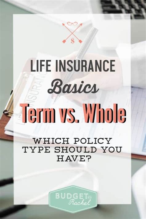 Term Life Vs Whole Life Insurance Simplified In 2020 Life Insurance