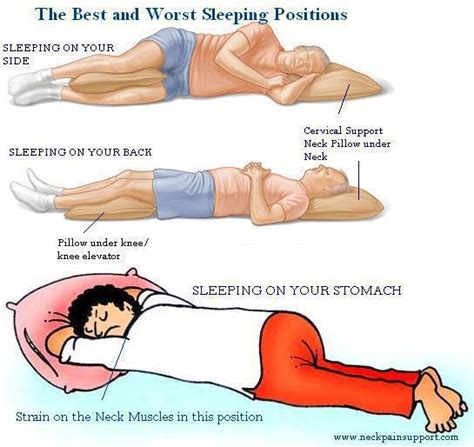 the best and worst sleeping positions ~ crynikith