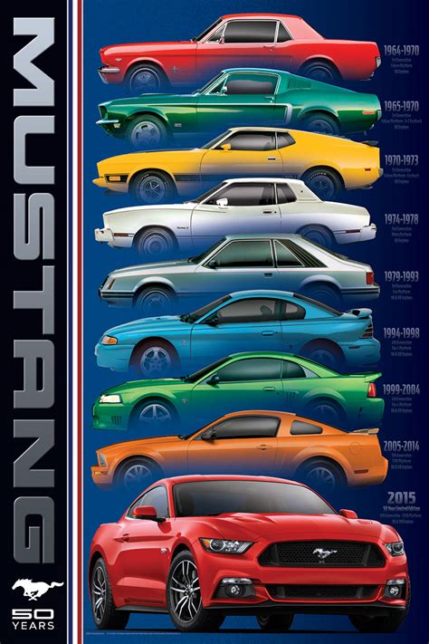Ford Mustang 9 Model Athena Posters