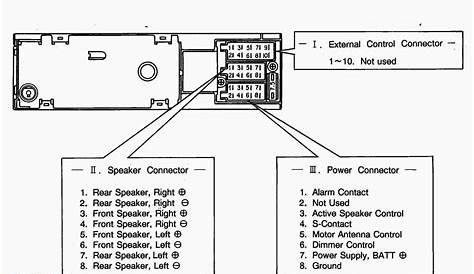 2005 mazda 3 wiring diagram