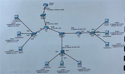 Solved Basic Configuration Configure Routers With Chegg