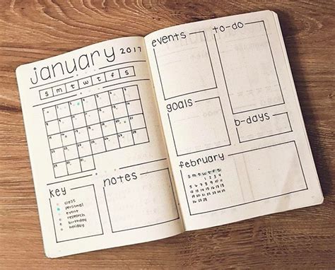 The 25 Best January Bullet Journal Ideas On Pinterest Bullet Journal