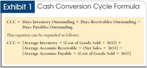 What does a negative cash. Analyzing liquidity using the cash conversion cycle