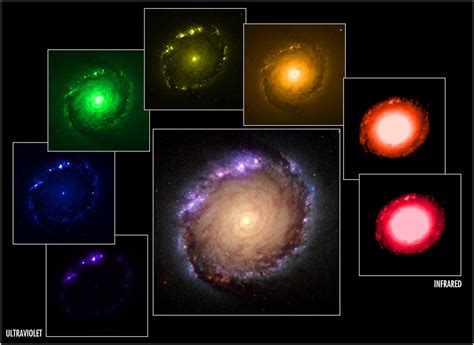 Panel Of Multi Wavelength And Composite Images Of Ngc 1512 Esahubble