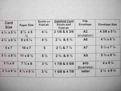 When in doubt, make your purchase based on weight and height rather than age! This chart provides you with the finished card size, the paper size you need before folding ...