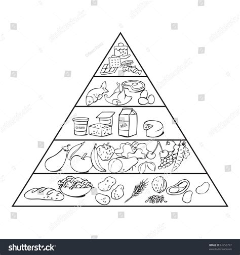 Update 82 Simple Easy Food Pyramid Drawing Super Hot Xkldase Edu Vn