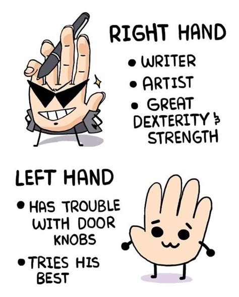 Funny Left Handed Memes For All My Lefties Out There