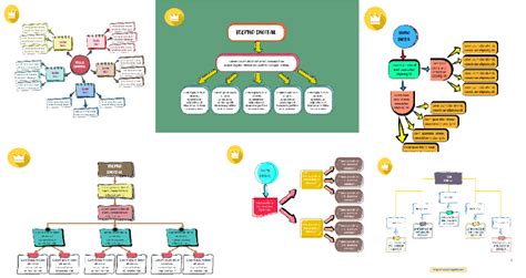 Plantillas Mapas Conceptuales Bonitos En Word Y Creativos Tecpro Digital