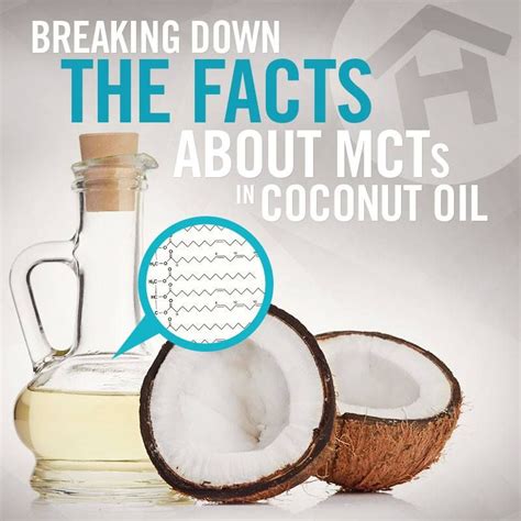 Breaking Down The Facts About Mcts In Coconut Oil Healthy Coconut Oil