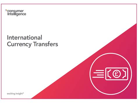 International Currency Transfers Report