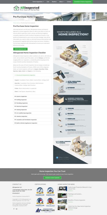 Home Inspection Website Design Redwood Productions Inc