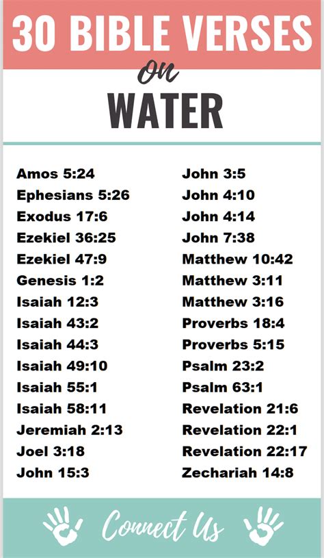 30 Best Bible Scriptures On Water Connectus
