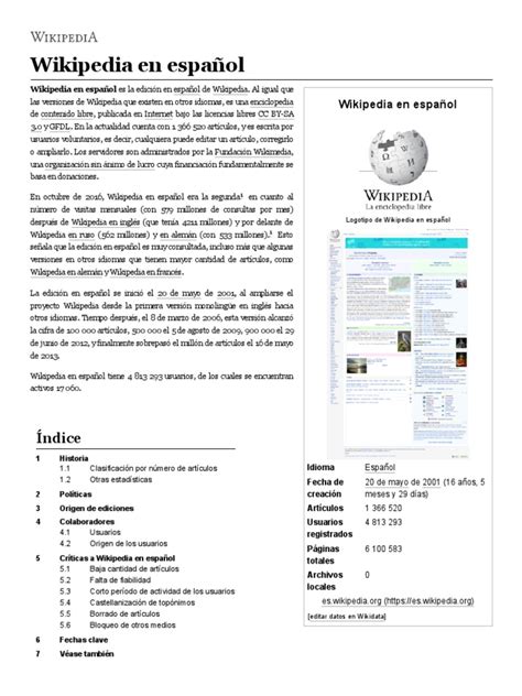 Wikipedia En Español Wikipedia La Enciclopedia Libre Enciclopedias