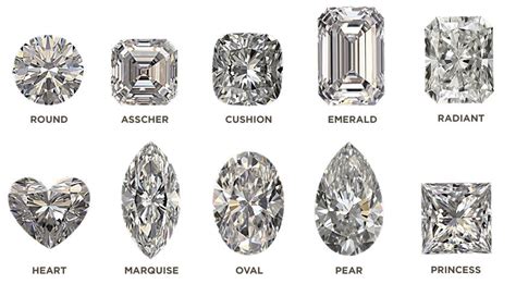 10 Different Diamond Cuts