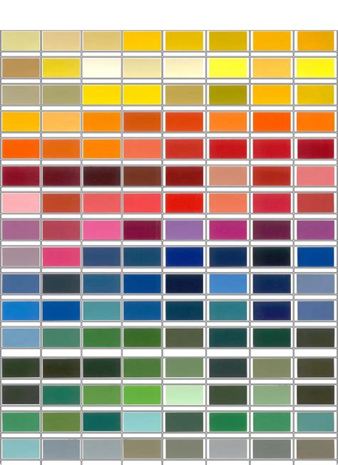 Concise Ral Color Chart Edit Fill Sign Online AE1