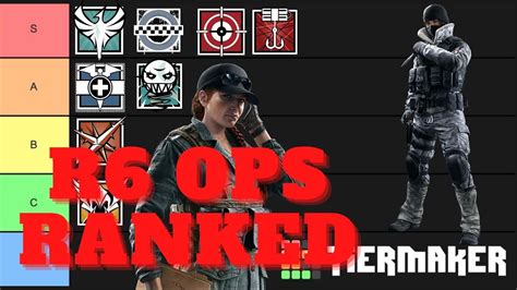 R6 Ops Tier List Youtube