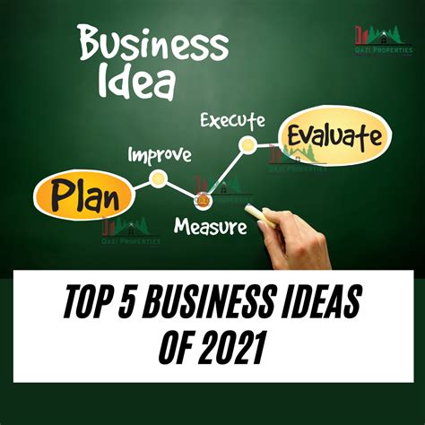 Top 5 Business Ideas To Start In 2021 Qazi Properties