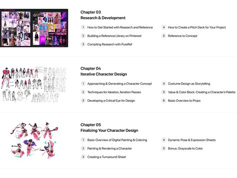 Create An Entire Portfolio Ready Character Design Project Class101 Usa