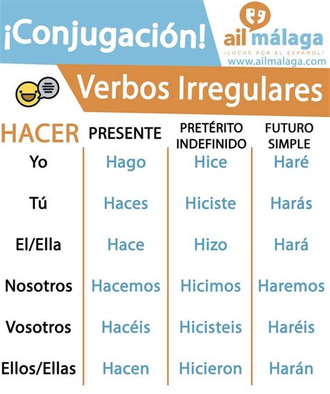 hacer verbo irregular aprender español verbos irregulares vocabulario español