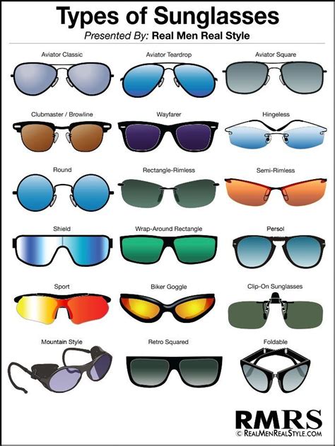 Sunglasses Infographic Men Sunglasses Fashion Types Of Sunglasses