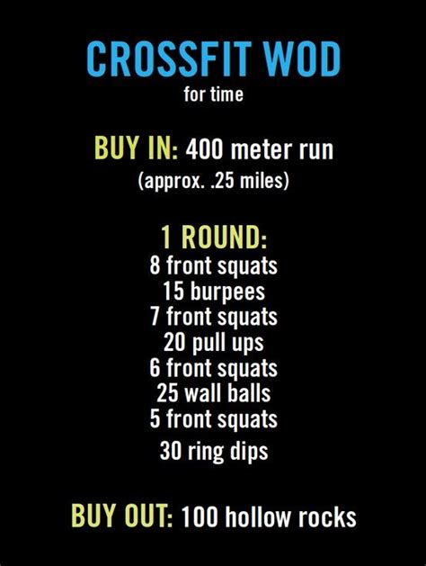 Quick Crossfit Workout Would Be Better With 2 Rounds My Time 1233