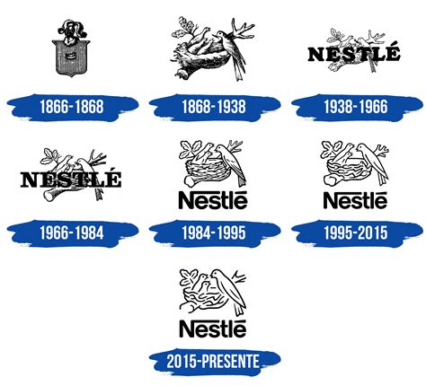 Nestle Logo Y S Mbolo Significado Historia Png Marca The Best Porn