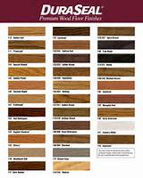 Duraseal Wood Floor Finishes