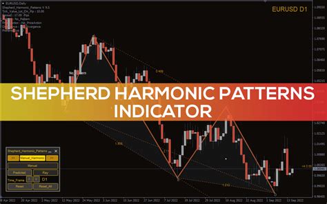 Shepherd Harmonic Patterns Indicator For Mt4 Download Free