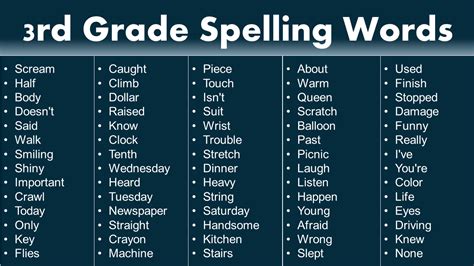 Hard Words To Spell 3rd Grade Spelling Words Funny Walk Word List