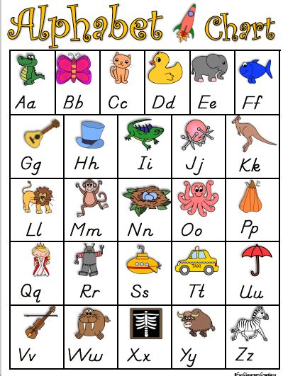 Free Alphabet Charts Free Alphabet Chart For Students Download Free