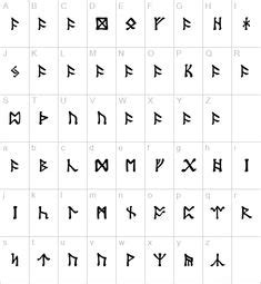 Dwarf runes font examples (click each image to view larger version). fantasy languages and ancient runes on Pinterest | Alphabet, Final Fantasy X and Gothic Alphabet