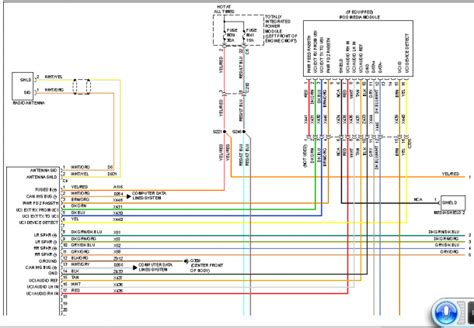 Wiring diagram arrives with numerous easy to adhere to wiring diagram guidelines. 2012 Dodge 1500 Stereo Wiring - Best Diagram Collection