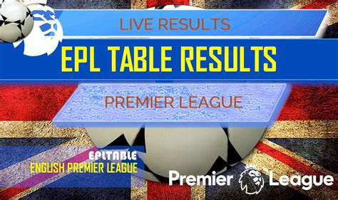 English Premier League Results Epl Table Results Today