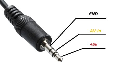 The headphone amp is loud, and can cause permanent ear damage. Trrs to rca pinout