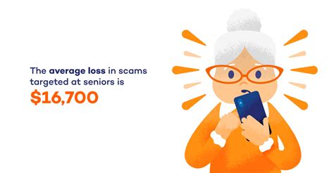 Senior’s Complete Guide To Internet Scams Panda Security Mediacenter