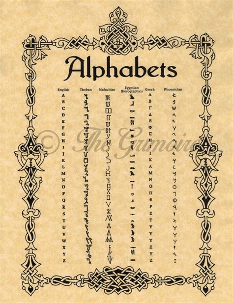 Witches Alphabet 5 Scripts Book Of Shadows Page Witchcraft Wiccan